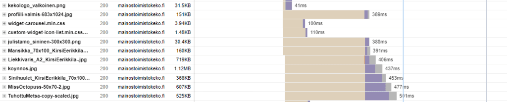 Images now load twice as fast as before.